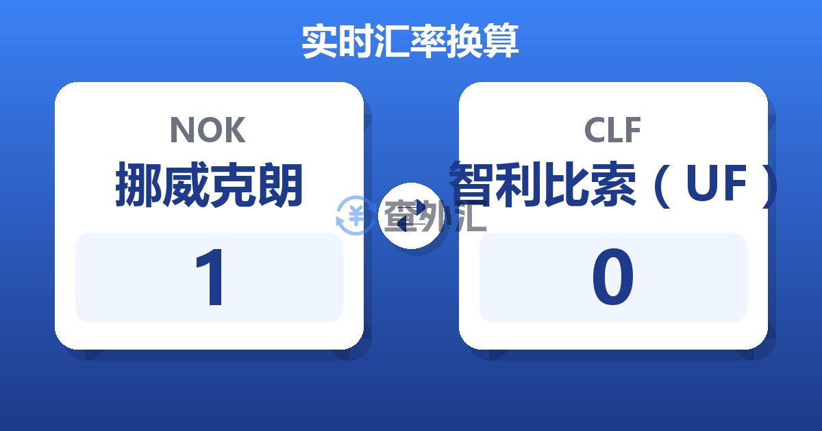 1挪威克朗兑智利比索（UF）
