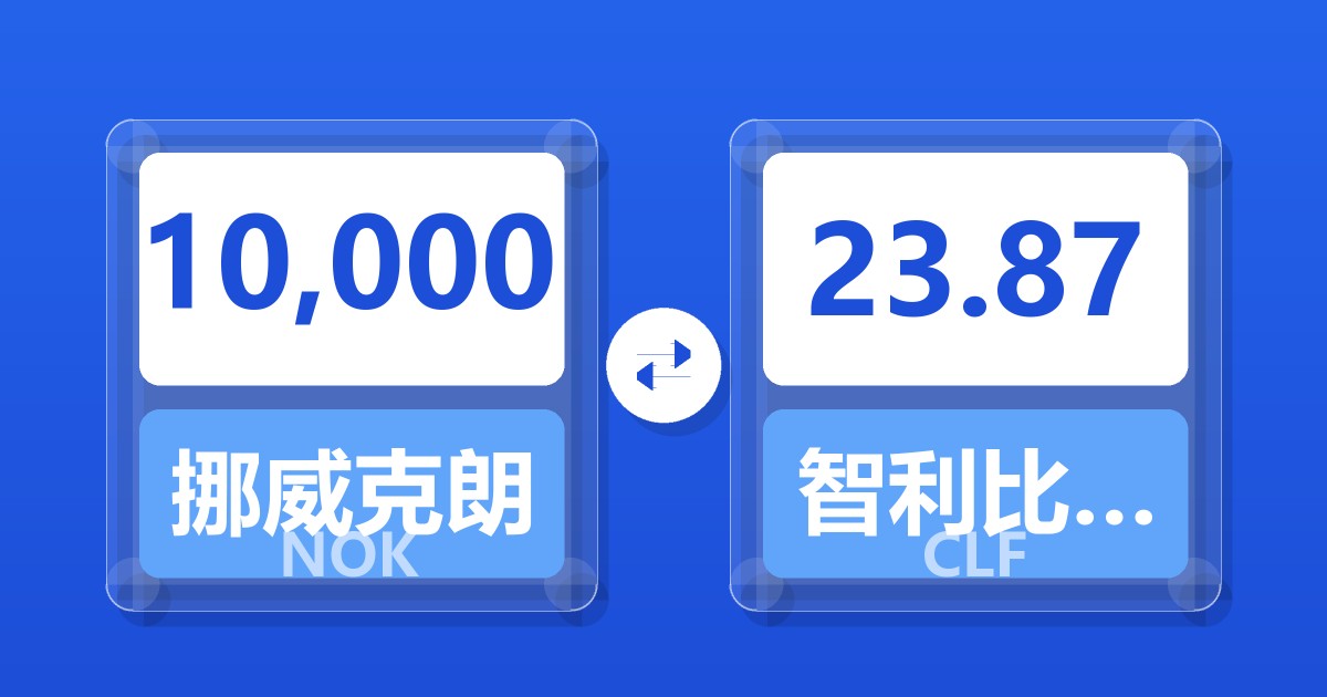 10,000挪威克朗兑智利比索（UF）