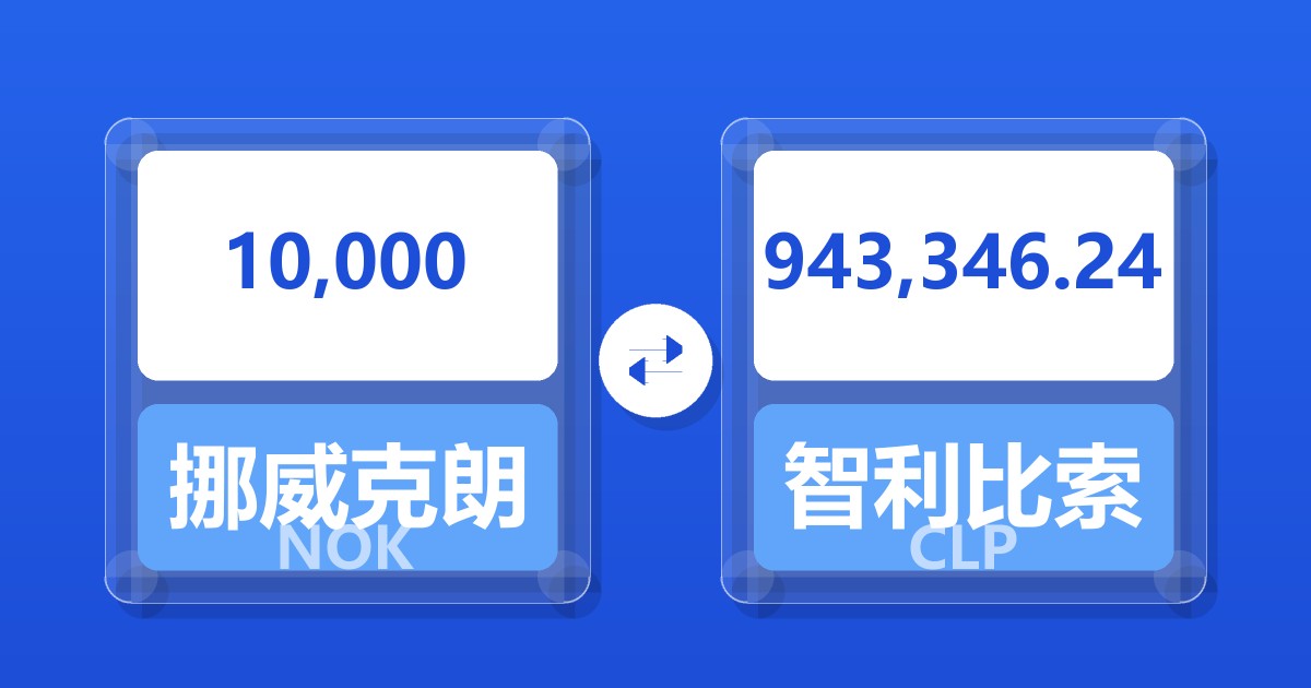 10,000挪威克朗兑智利比索