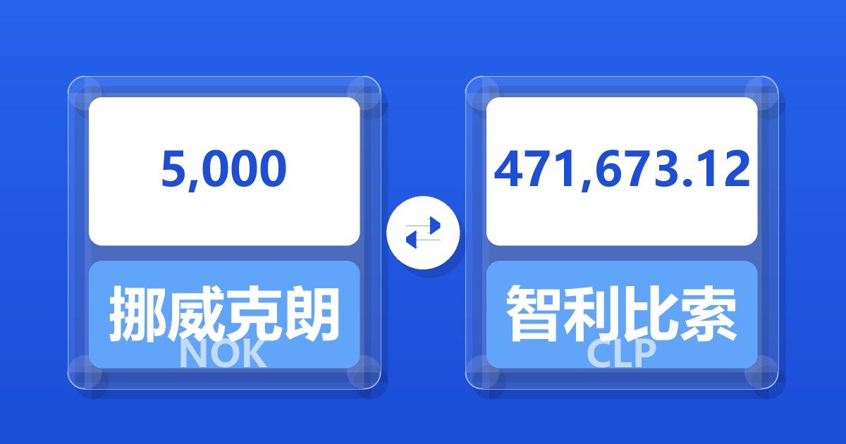5,000挪威克朗兑智利比索
