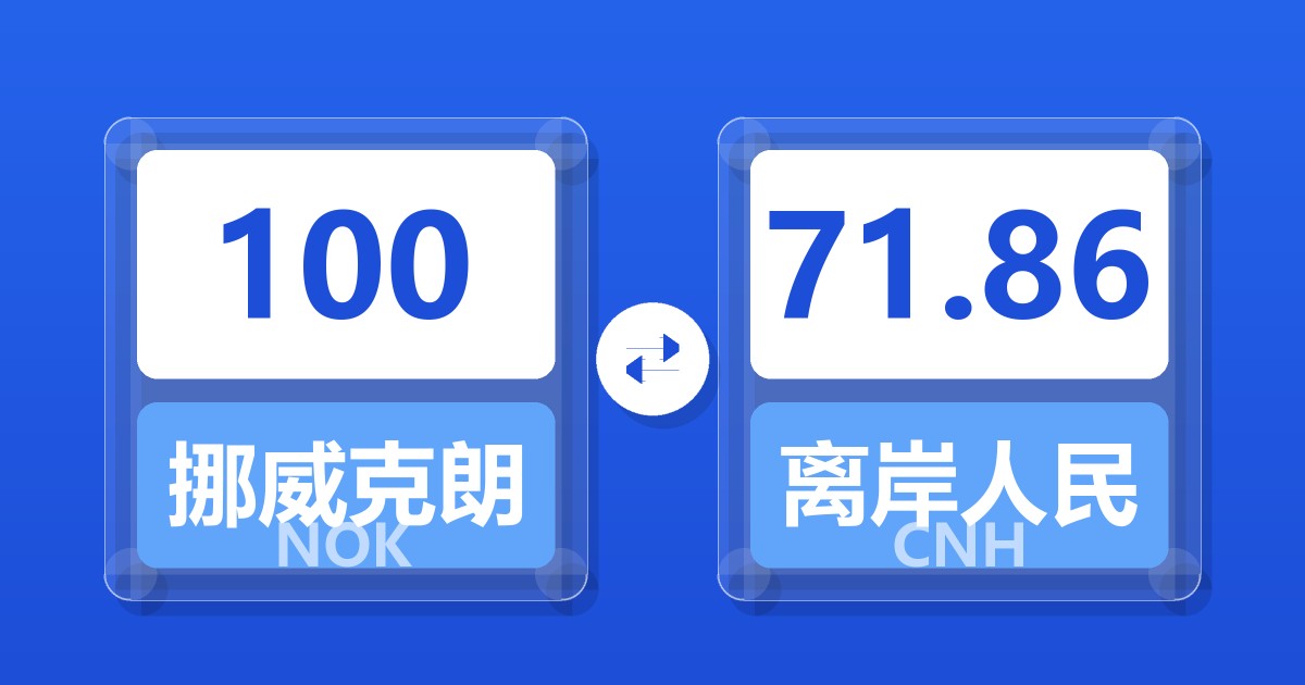 100挪威克朗兑离岸人民币