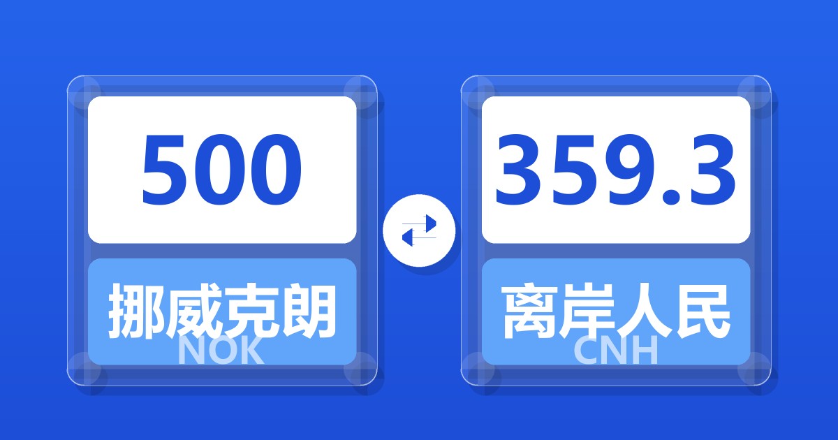 500挪威克朗兑离岸人民币