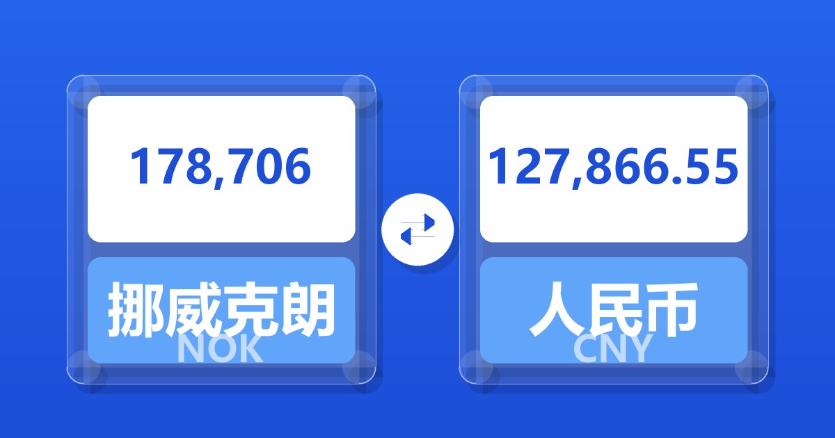 178,706挪威克朗兑人民币