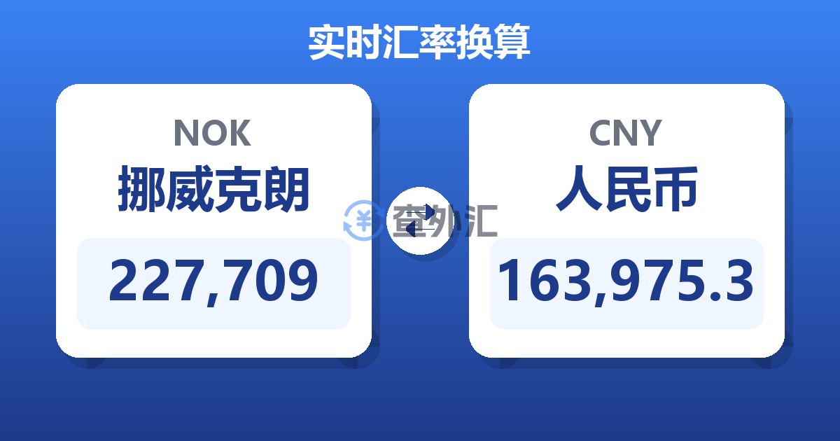 227,709挪威克朗兑人民币