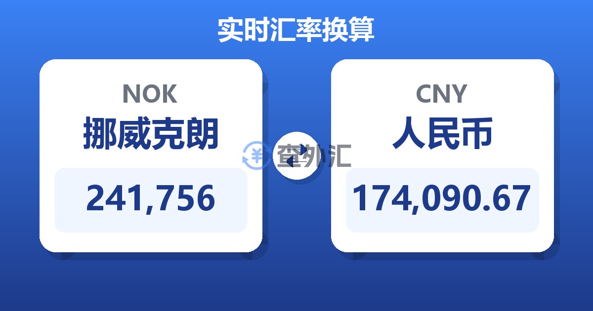 241,756挪威克朗兑人民币