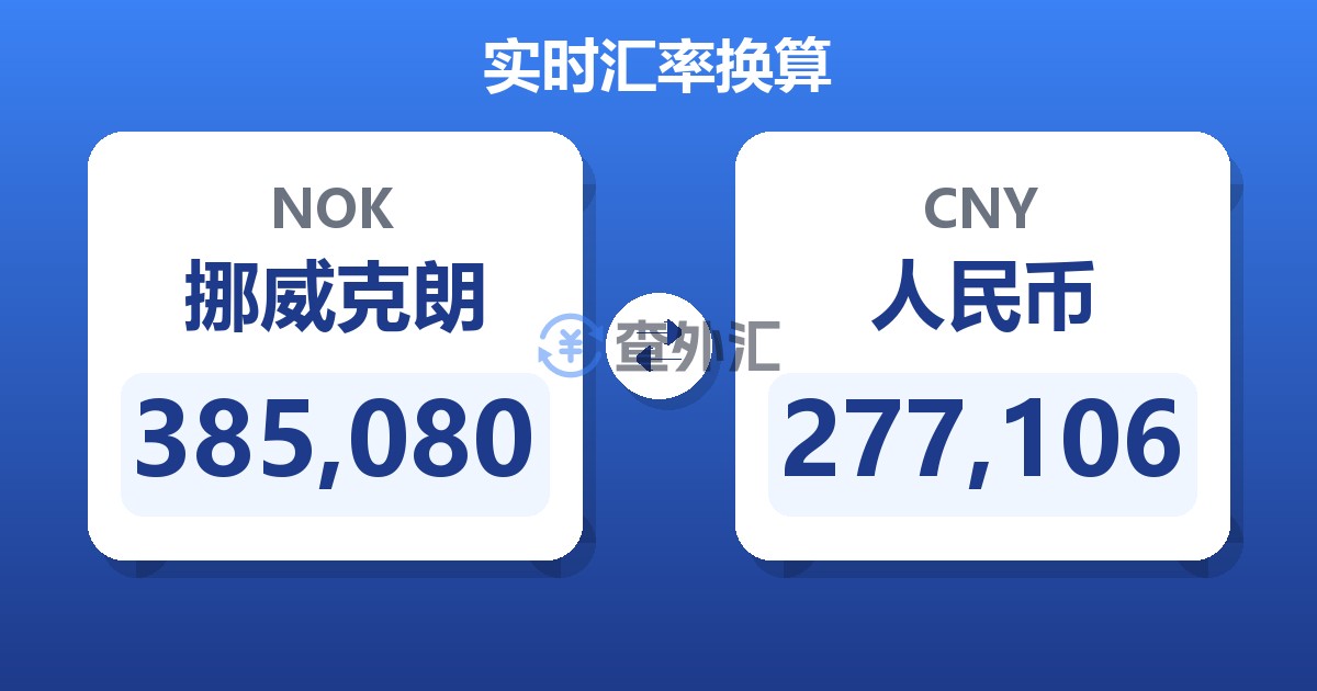 385,080挪威克朗兑人民币