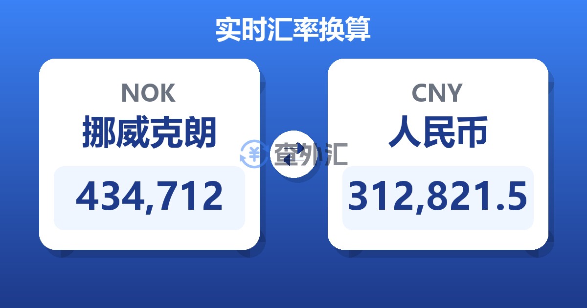 434,712挪威克朗兑人民币