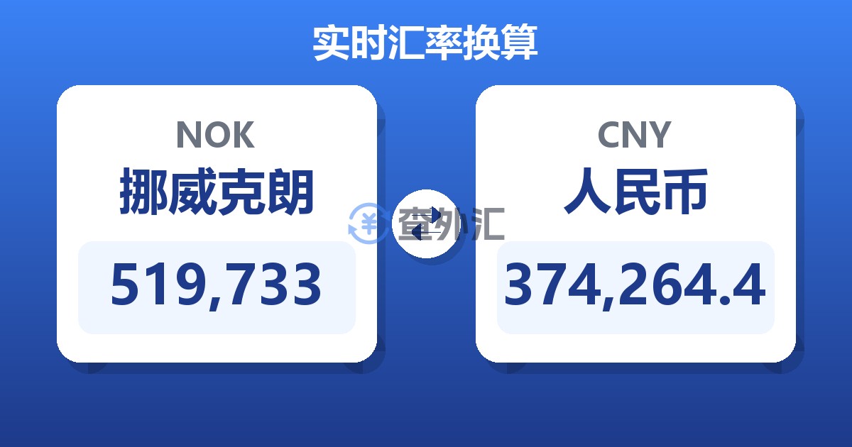 519,733挪威克朗兑人民币