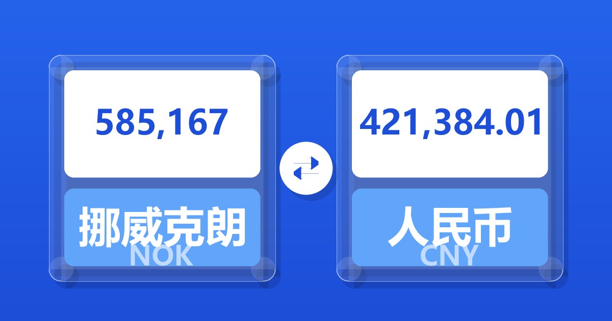 585,167挪威克朗兑人民币