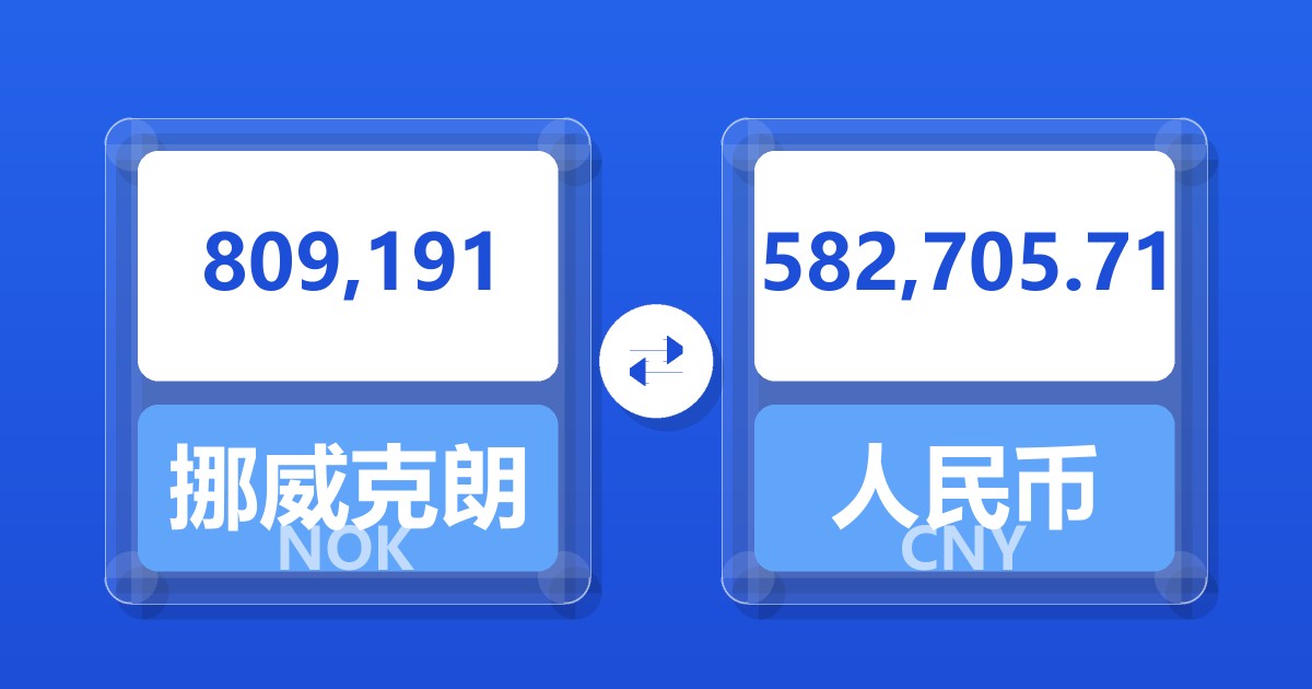 809,191挪威克朗兑人民币