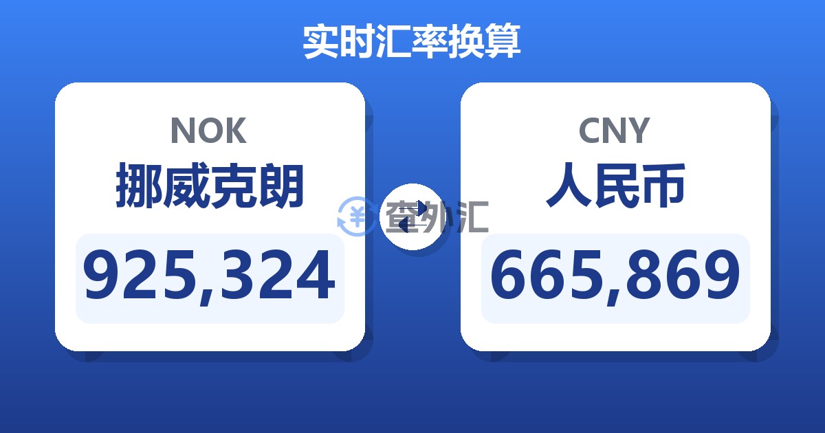 925,324挪威克朗兑人民币