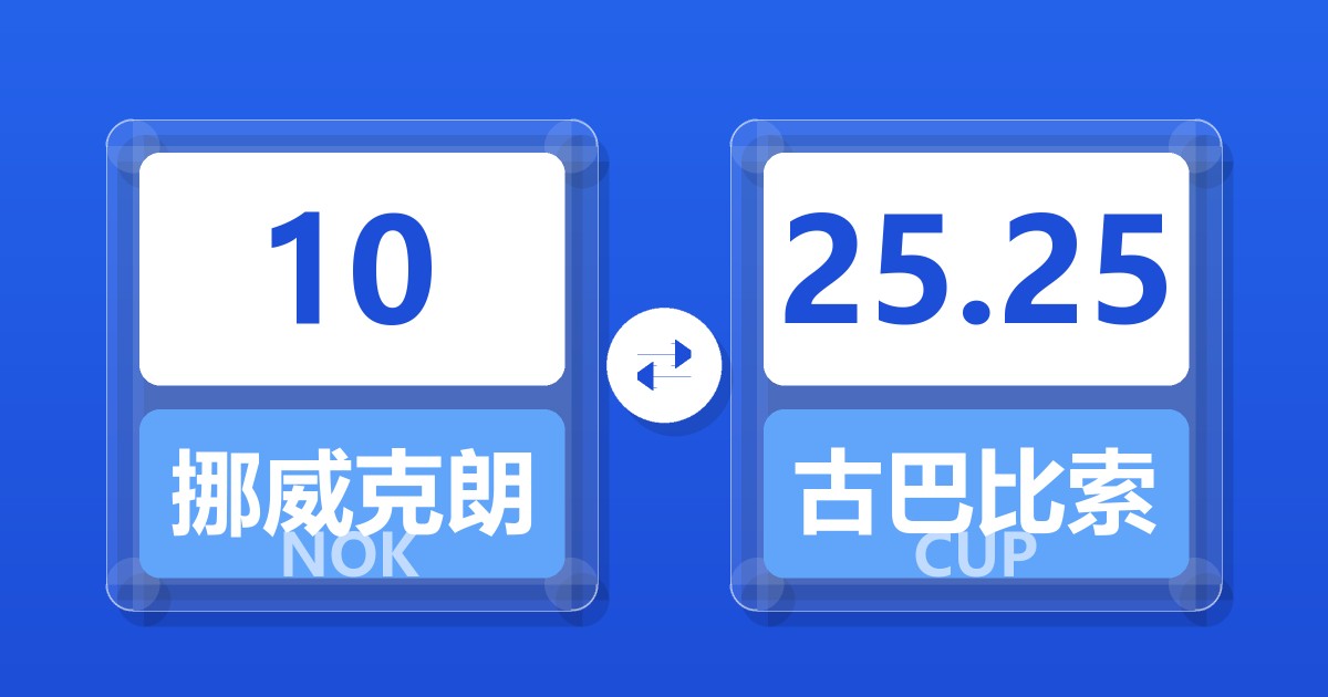 10挪威克朗兑古巴比索
