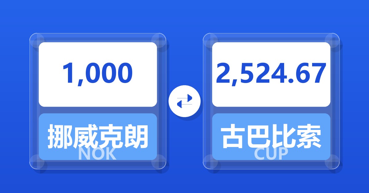 1,000挪威克朗兑古巴比索