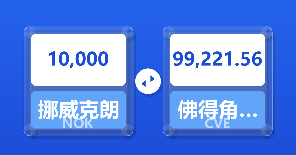 10,000挪威克朗兑佛得角埃斯库多