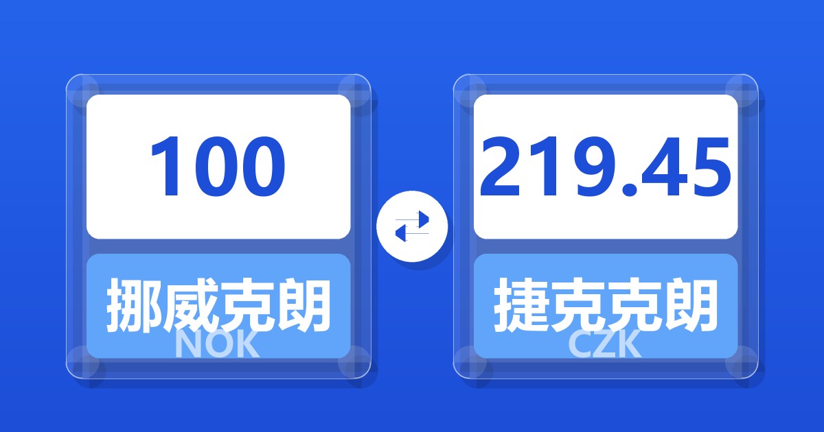 100挪威克朗兑捷克克朗