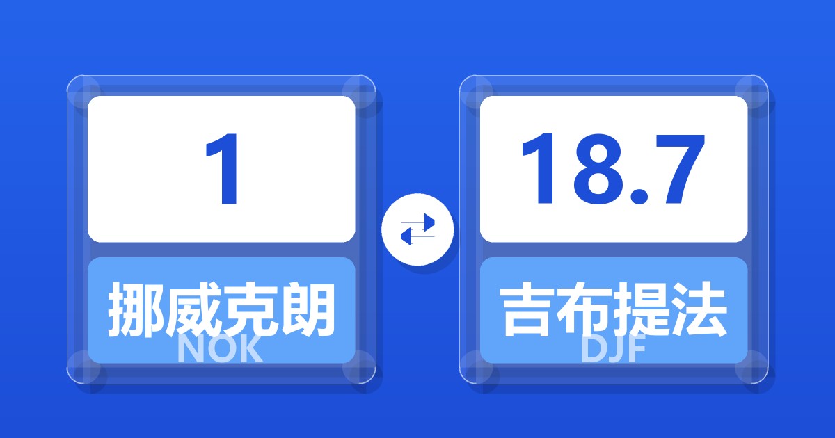 1挪威克朗兑吉布提法郎