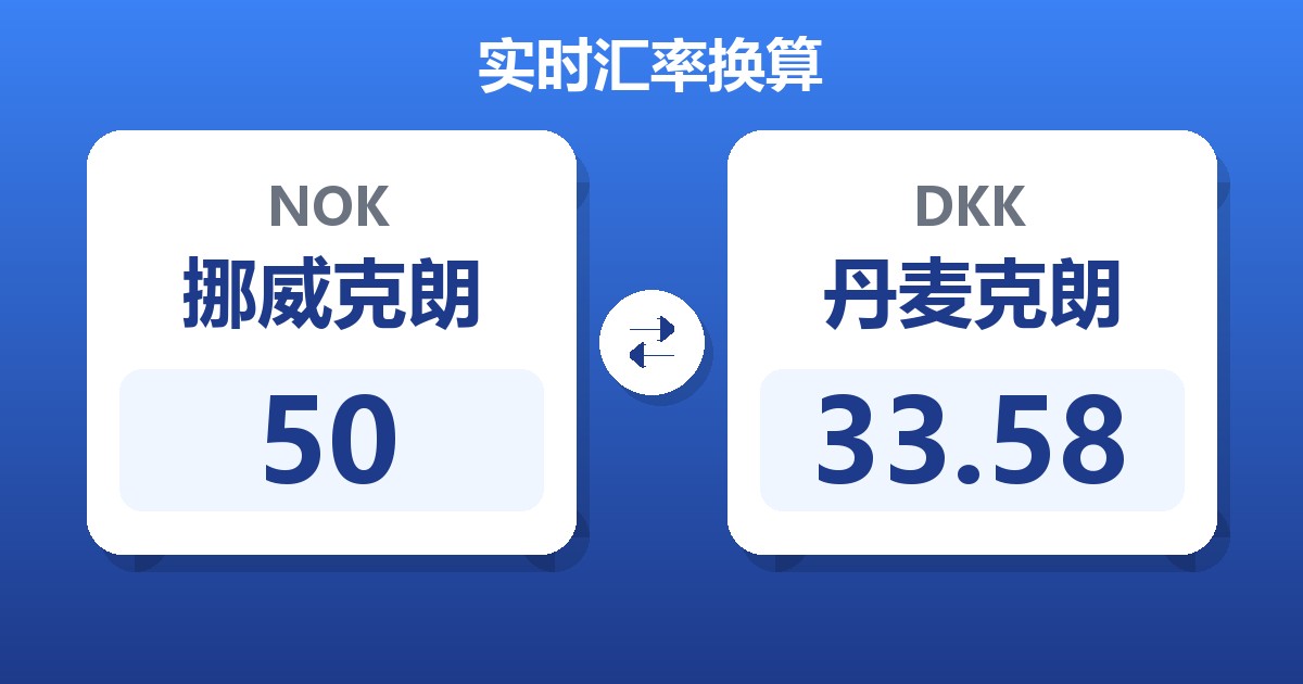 50挪威克朗兑丹麦克朗