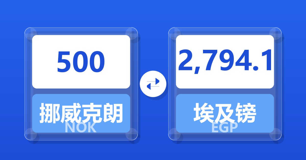 500挪威克朗兑埃及镑