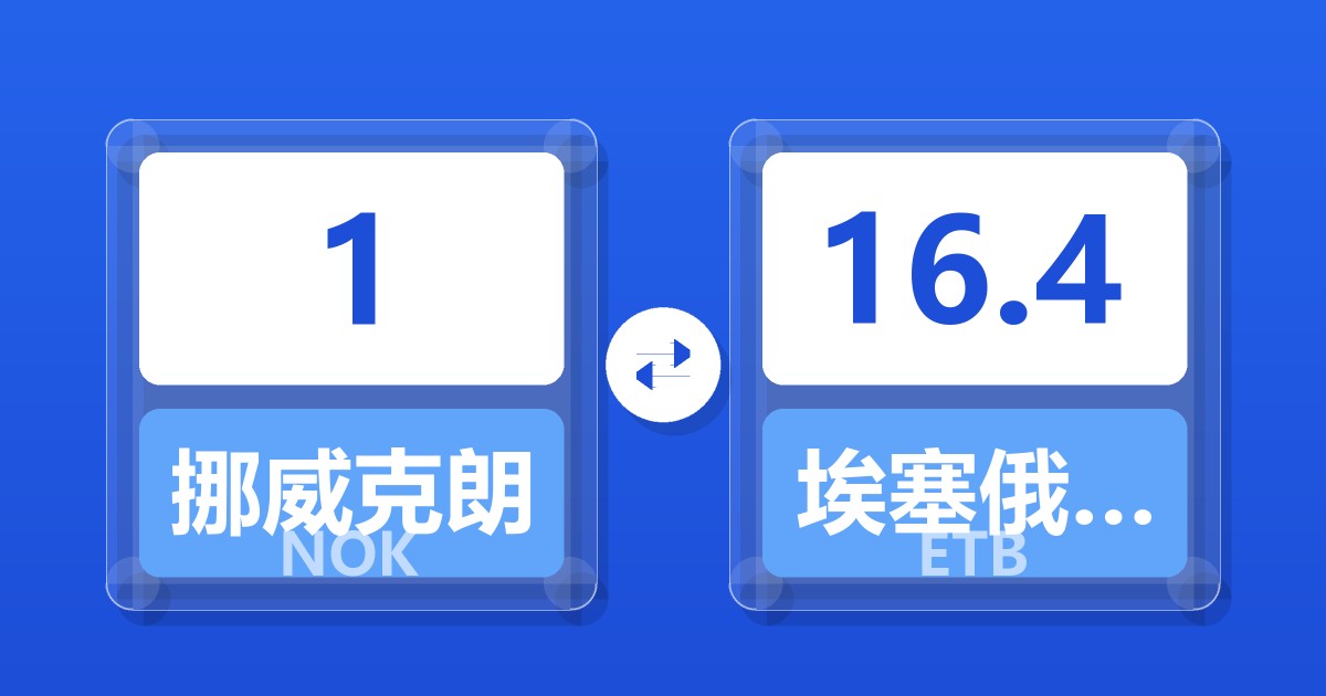 1挪威克朗兑埃塞俄比亚比尔