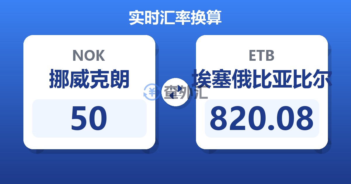50挪威克朗兑埃塞俄比亚比尔