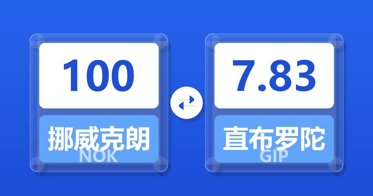 100挪威克朗兑直布罗陀镑