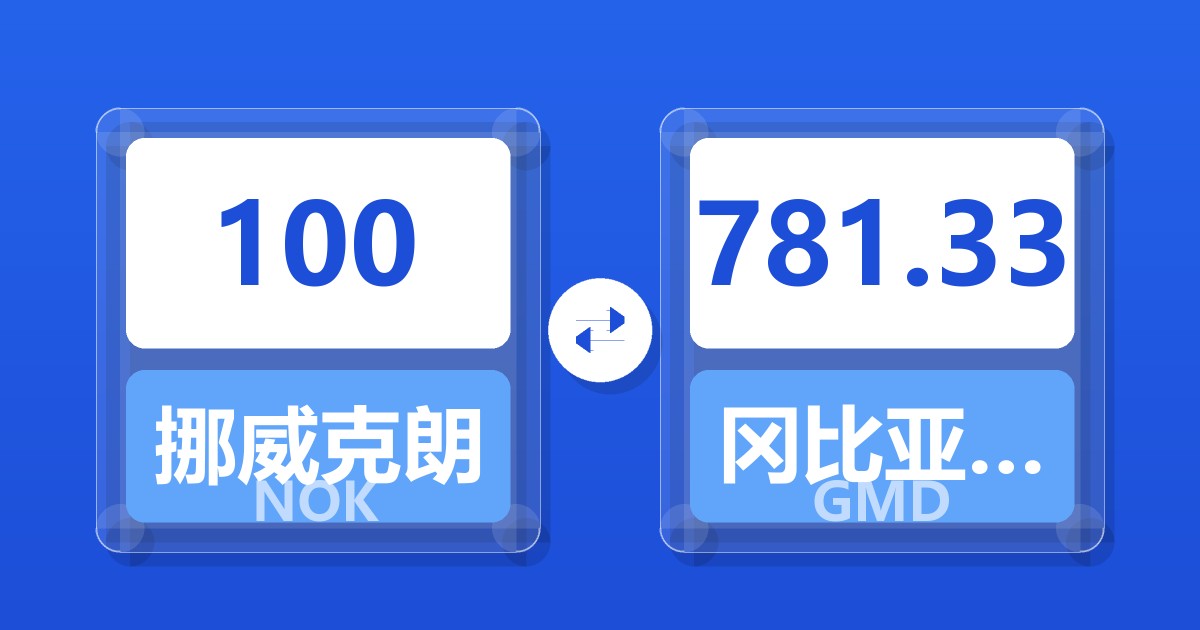 100挪威克朗兑冈比亚达拉西