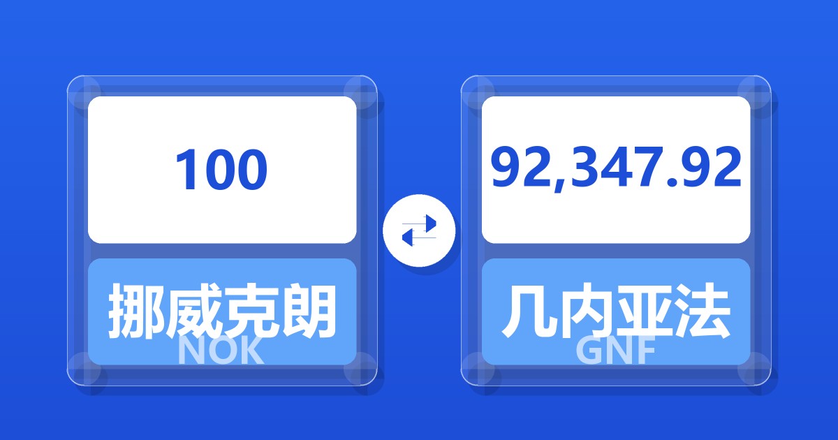 100挪威克朗兑几内亚法郎