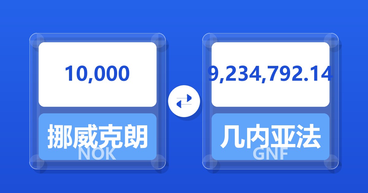 10,000挪威克朗兑几内亚法郎