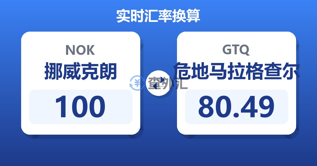 100挪威克朗兑危地马拉格查尔