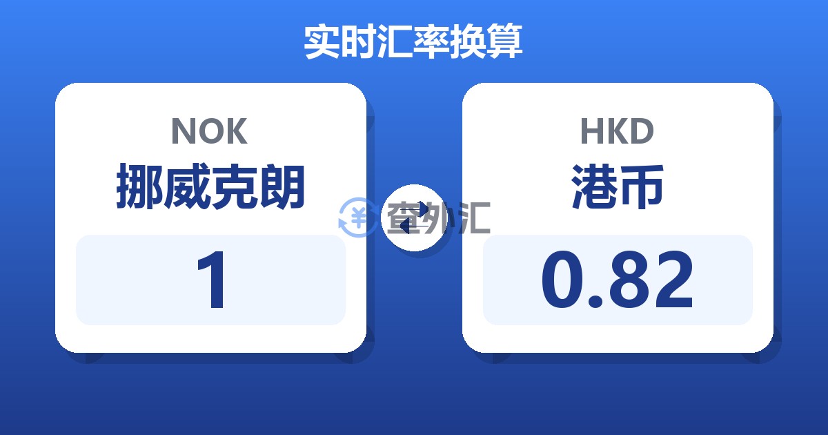 1挪威克朗兑港币
