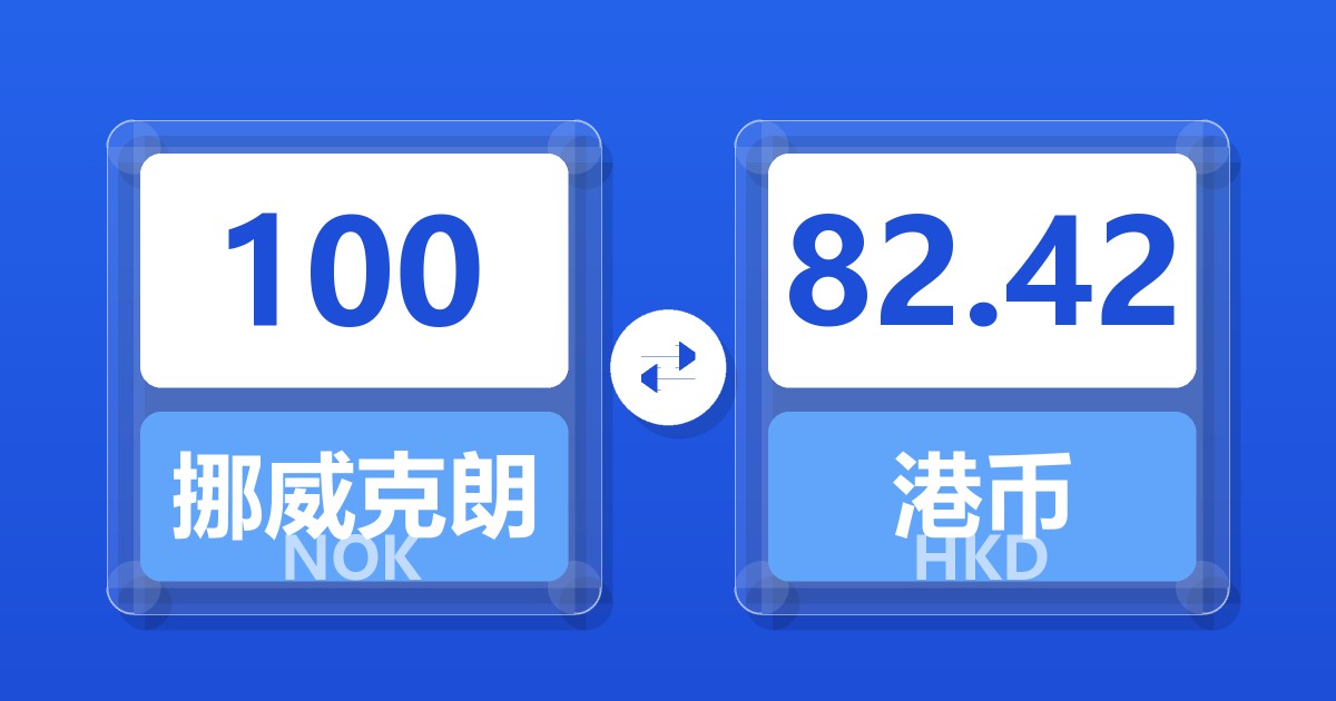 100挪威克朗兑港币