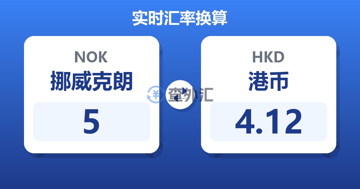 5挪威克朗兑港币
