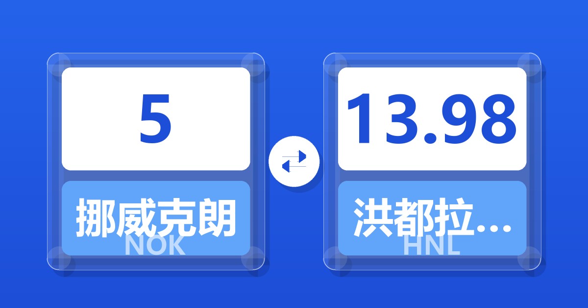 5挪威克朗兑洪都拉斯伦皮拉