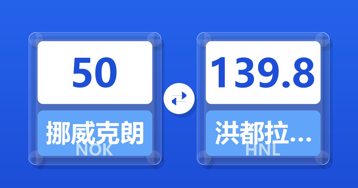 50挪威克朗兑洪都拉斯伦皮拉