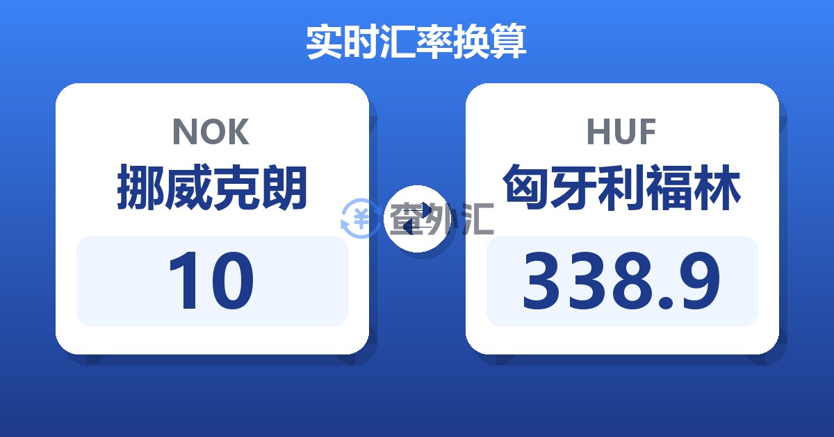 10挪威克朗兑匈牙利福林
