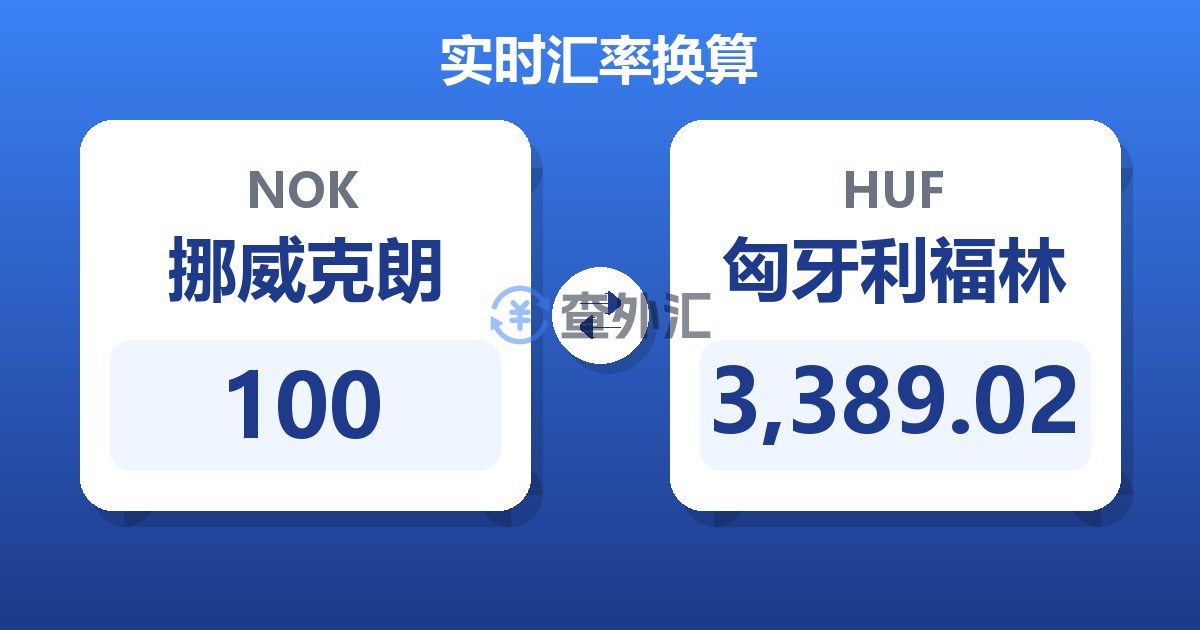 100挪威克朗兑匈牙利福林