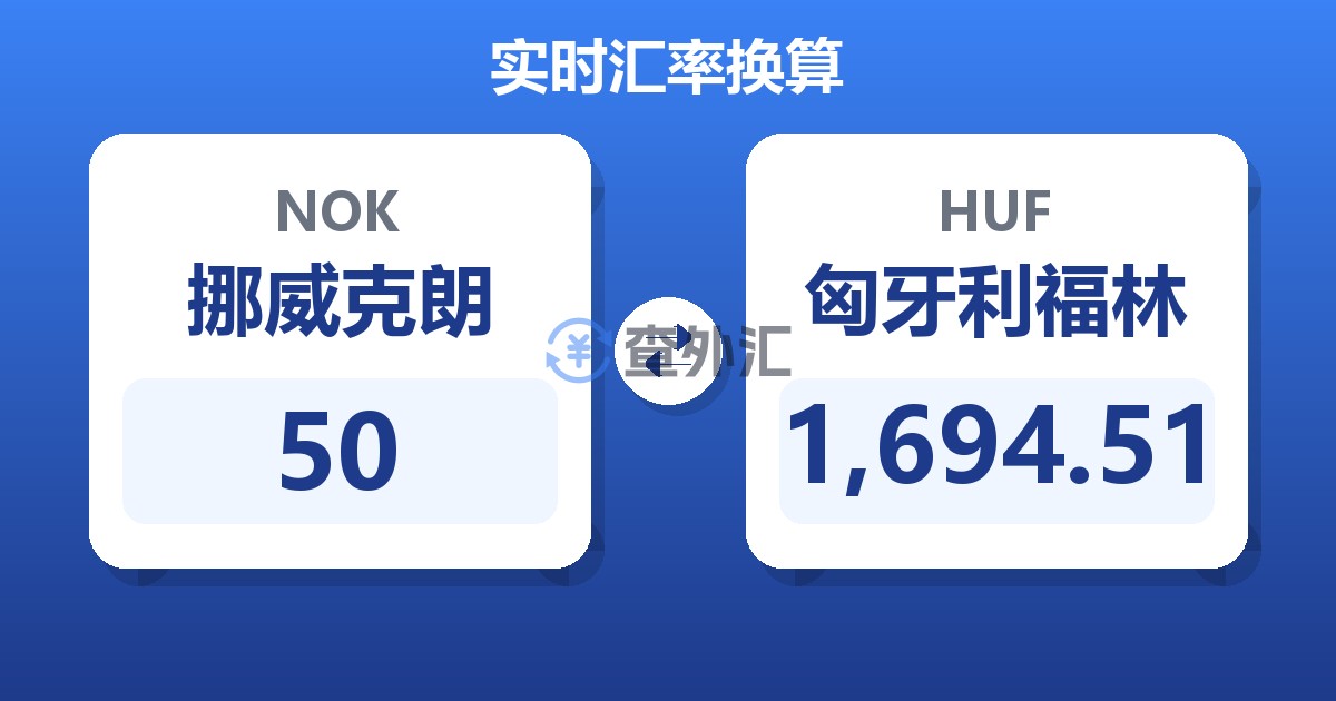 50挪威克朗兑匈牙利福林