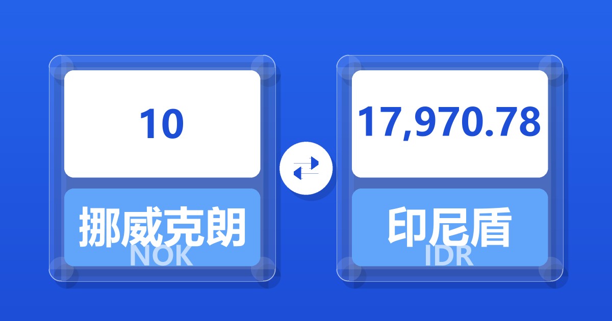 10挪威克朗兑印尼盾