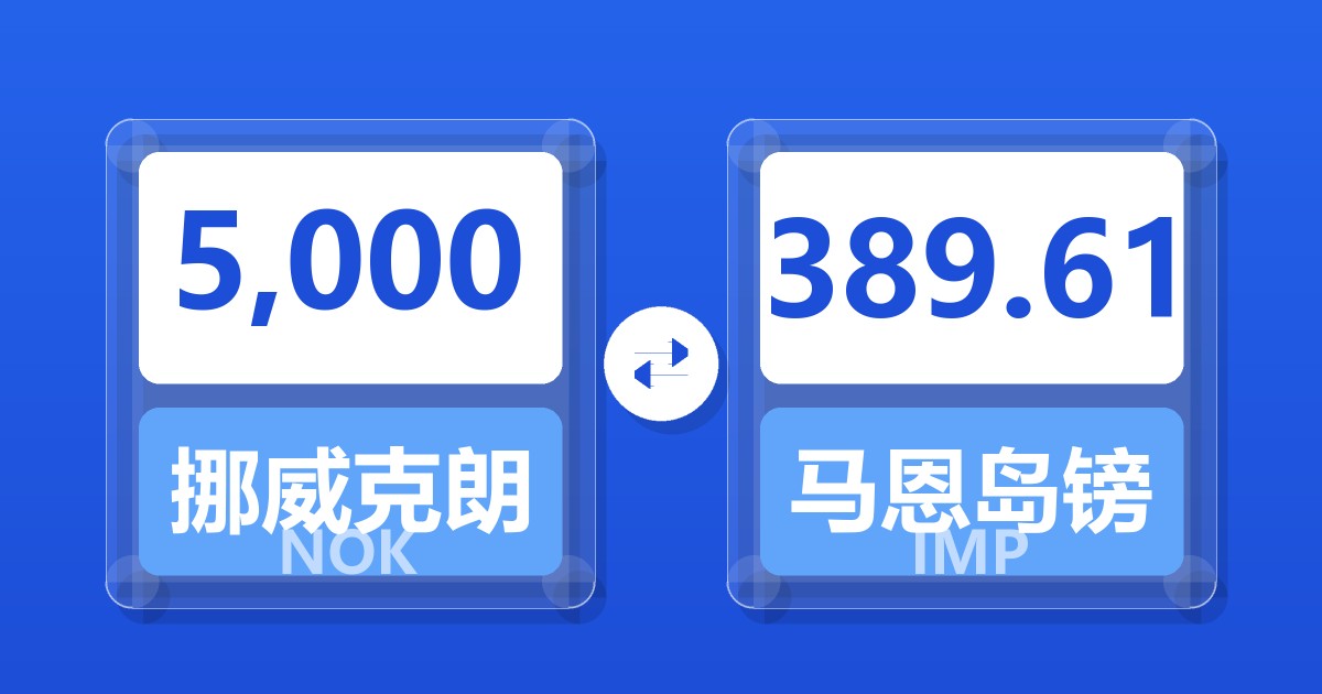 5,000挪威克朗兑马恩岛镑