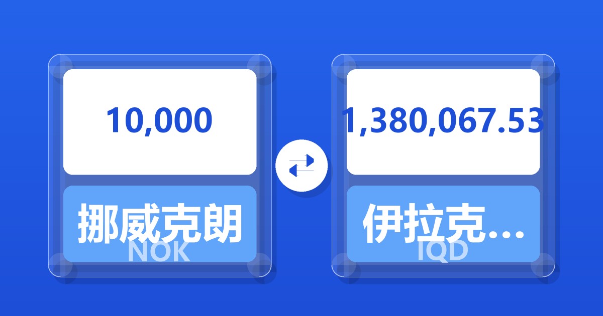 10,000挪威克朗兑伊拉克第纳尔