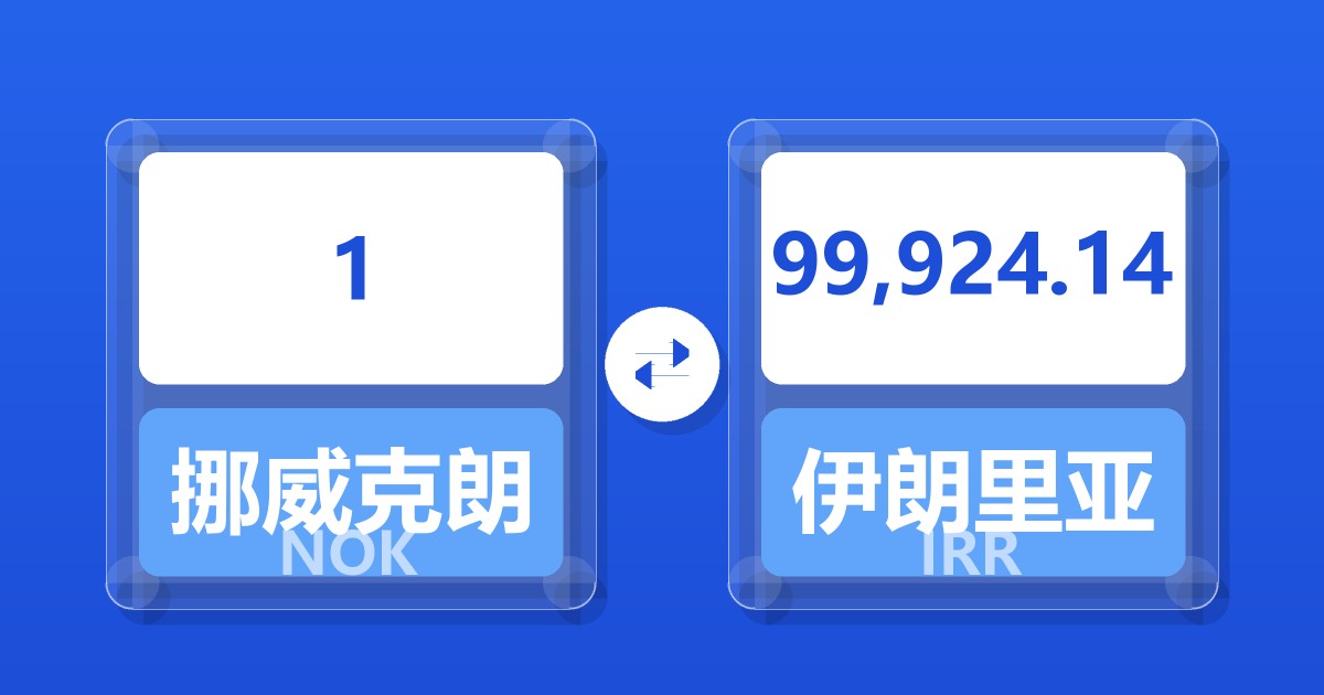 1挪威克朗兑伊朗里亚尔