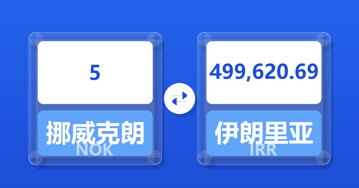 5挪威克朗兑伊朗里亚尔