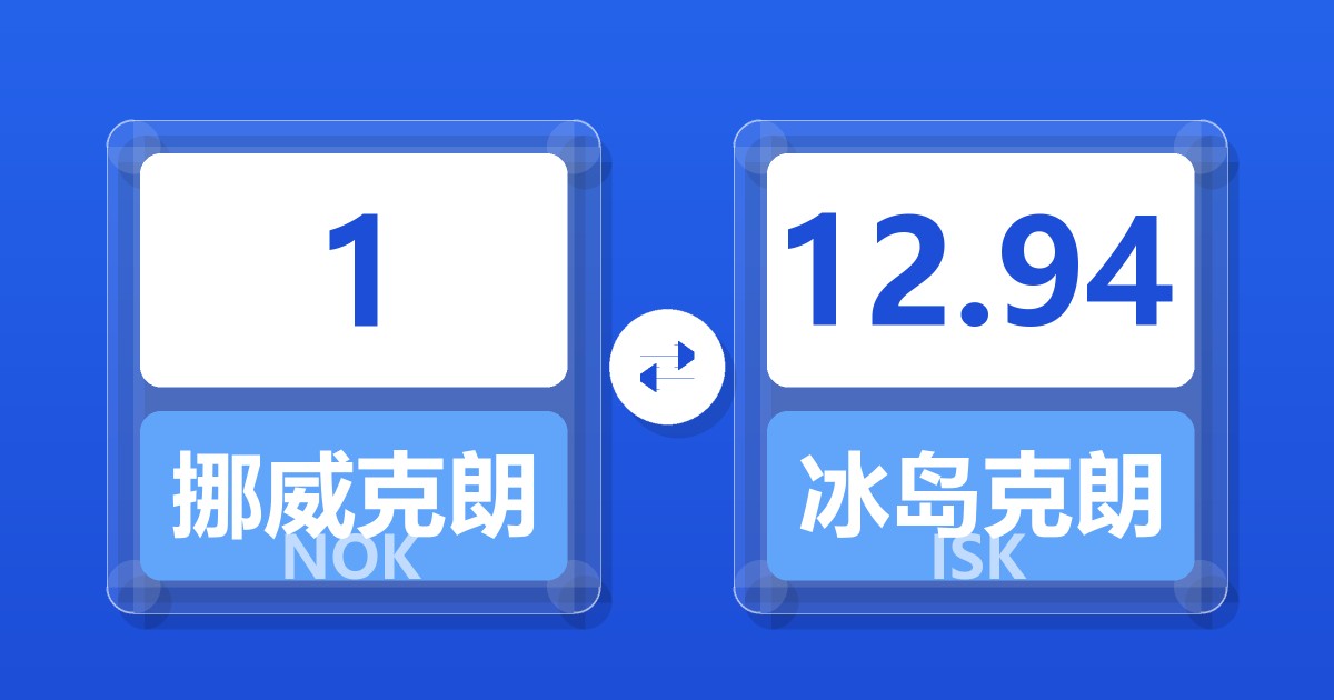 1挪威克朗兑冰岛克朗