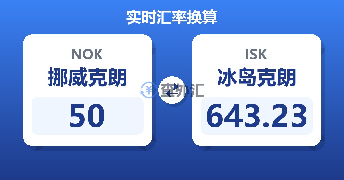 50挪威克朗兑冰岛克朗