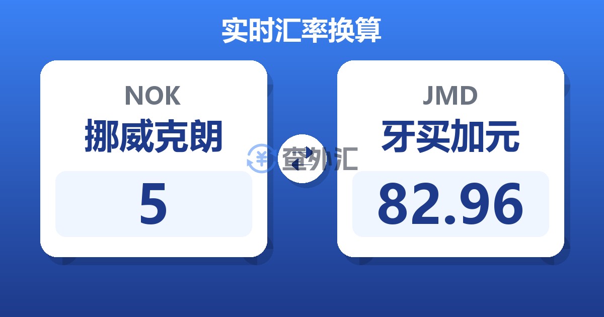 5挪威克朗兑牙买加元