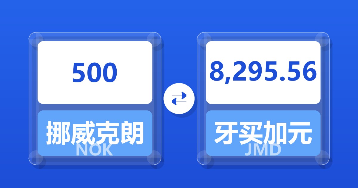 500挪威克朗兑牙买加元