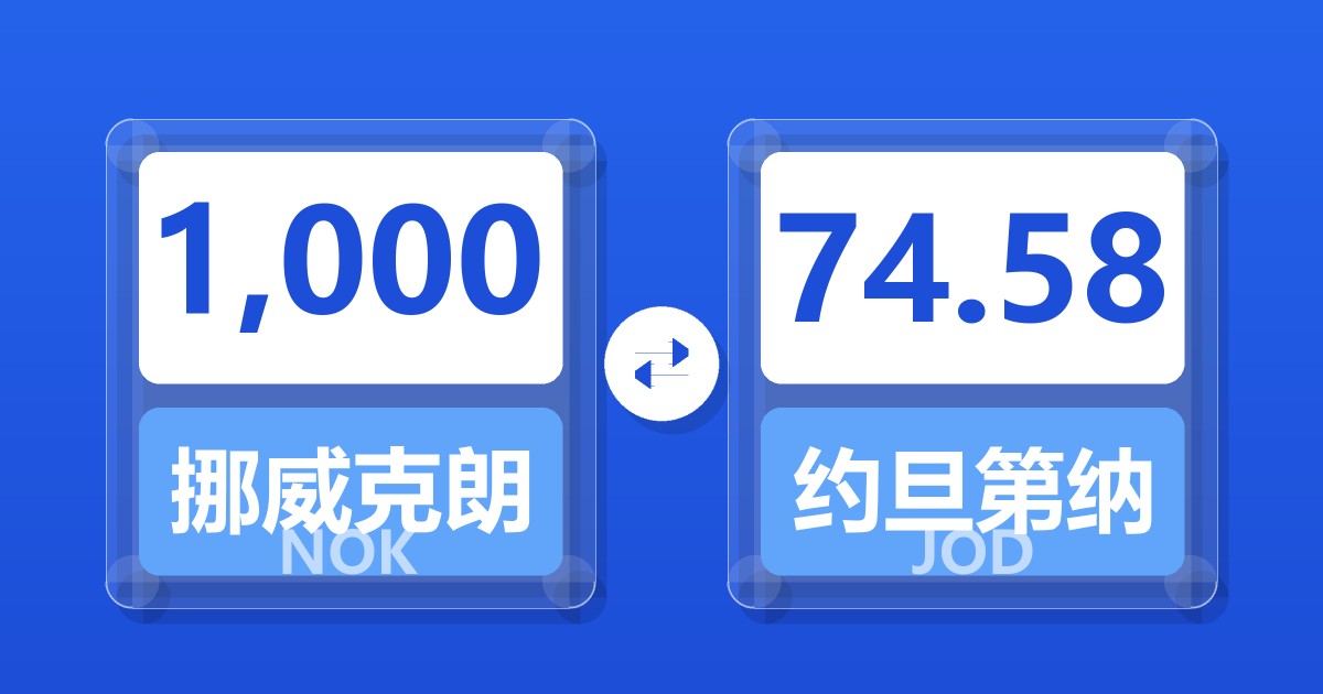 1,000挪威克朗兑约旦第纳尔