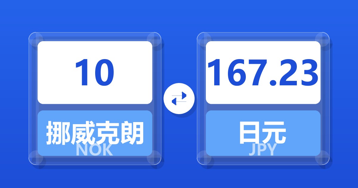 10挪威克朗兑日元