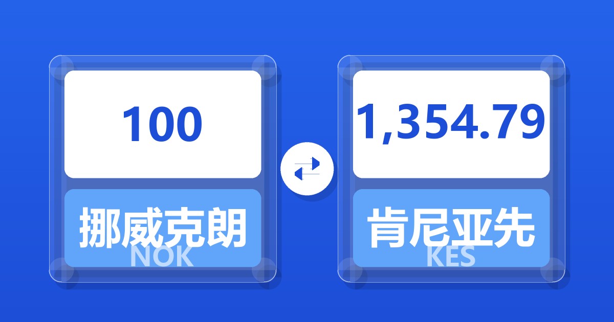 100挪威克朗兑肯尼亚先令