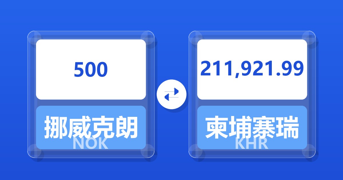 500挪威克朗兑柬埔寨瑞尔